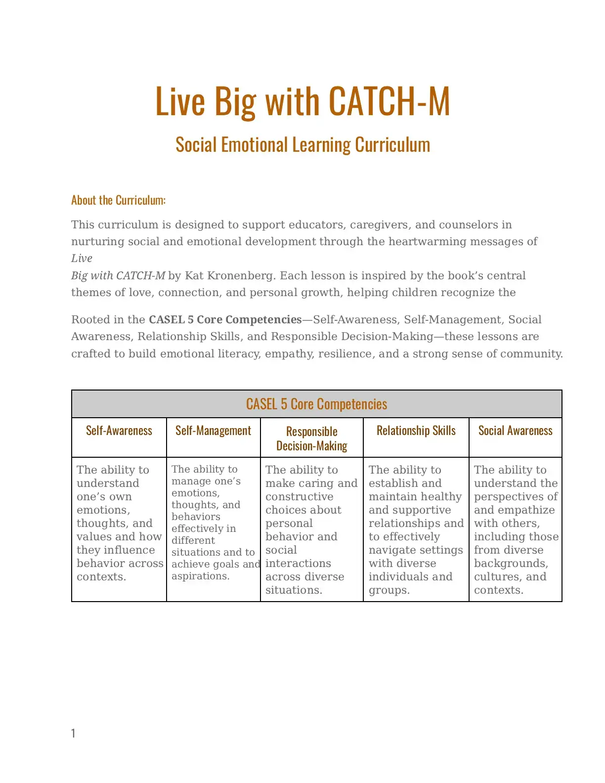 CATCH-M-SEL-Curriculum-All-Activities